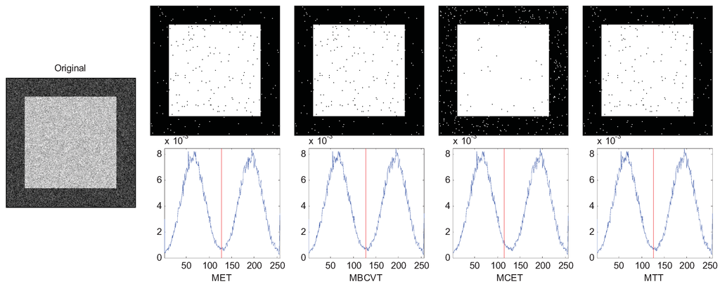 Entropy 13 00841 g001 1024