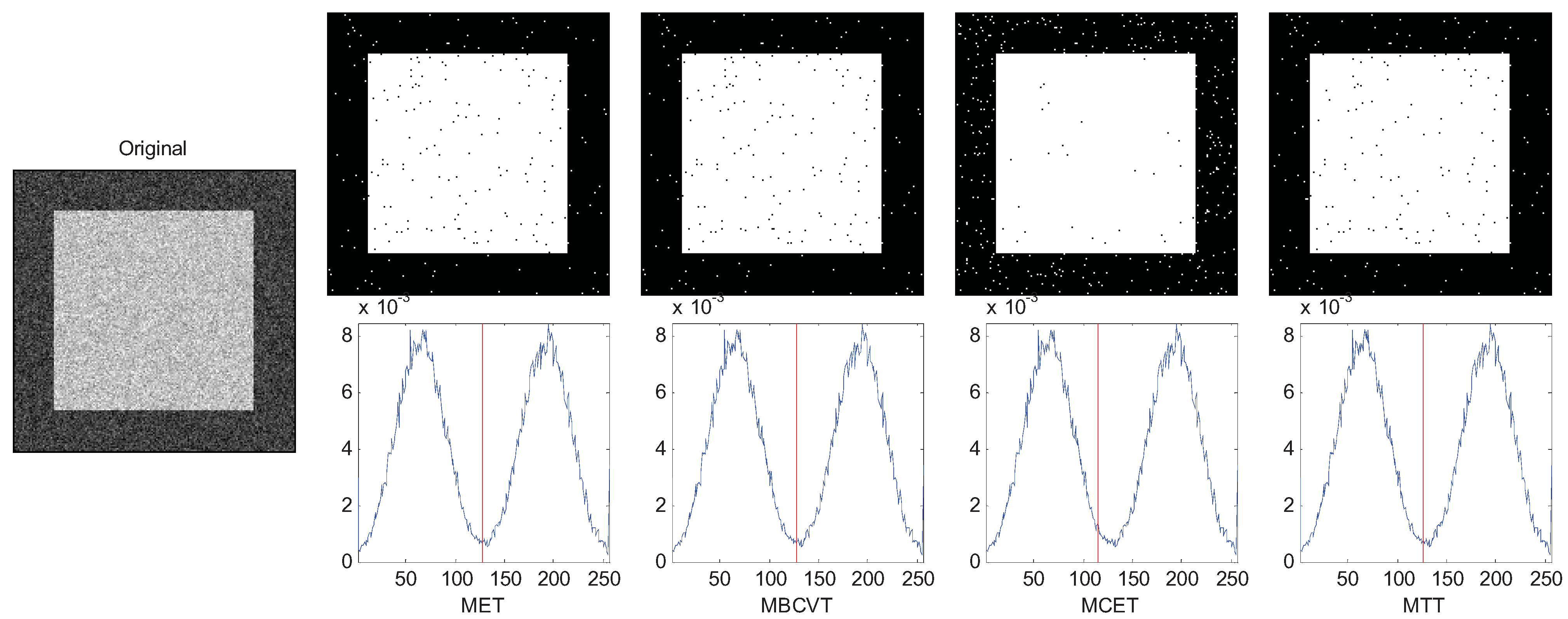Entropy 13 00841 g001