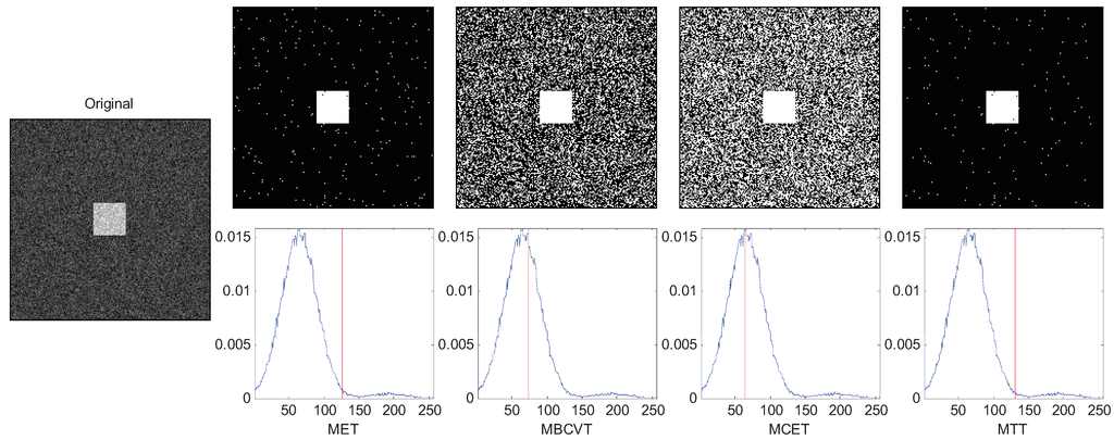 Entropy 13 00841 g002 1024