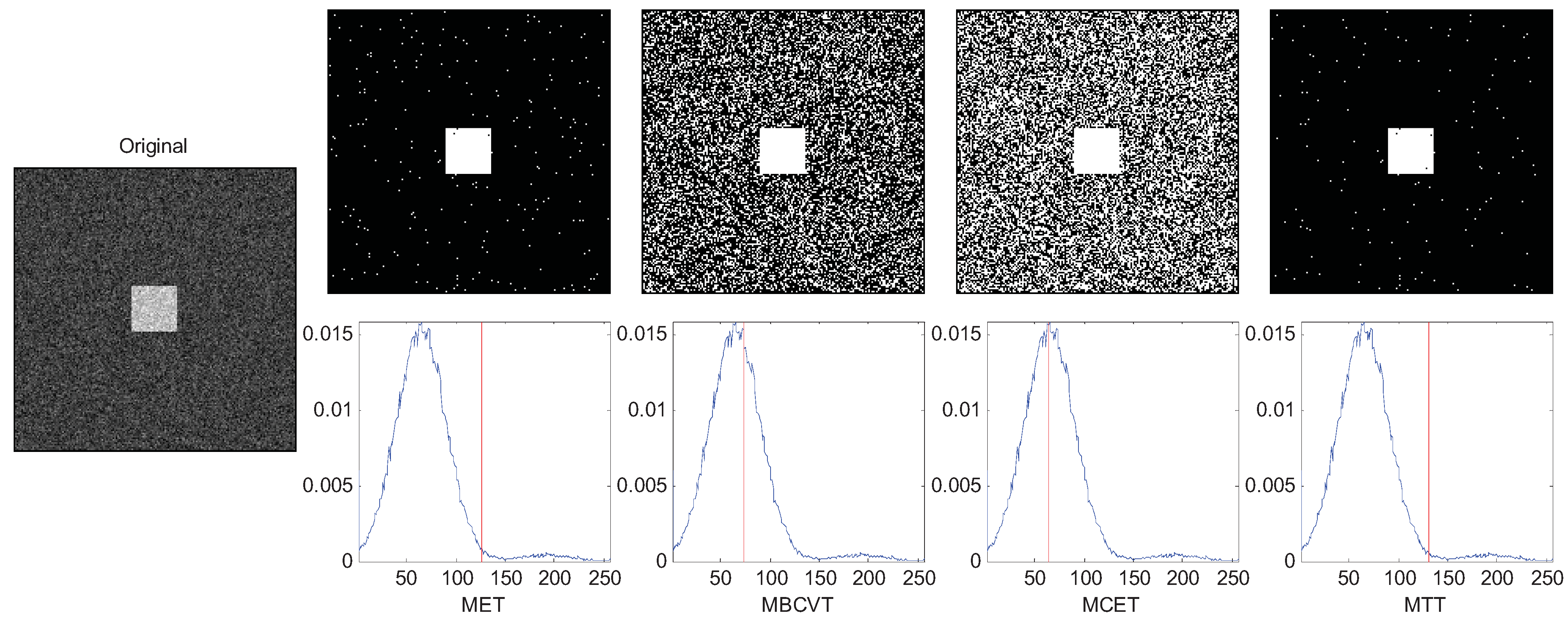 Entropy 13 00841 g002