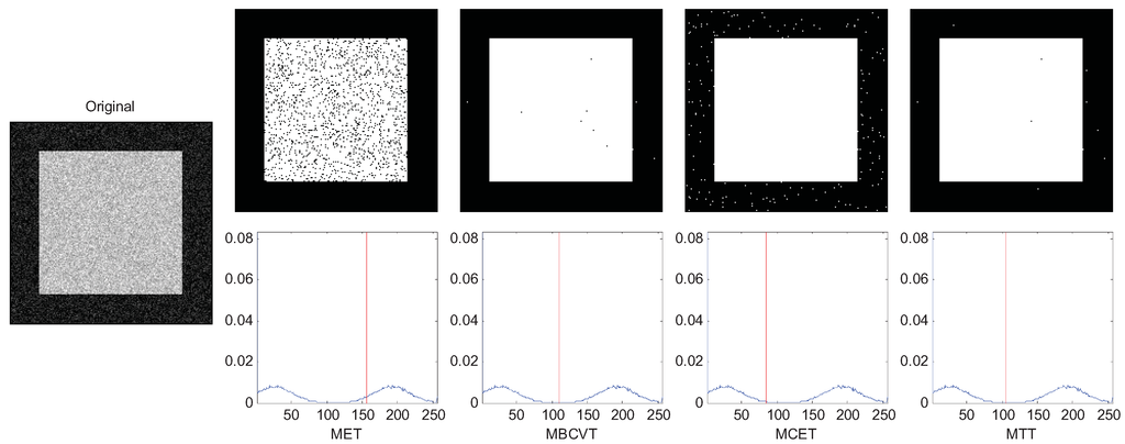 Entropy 13 00841 g003 1024