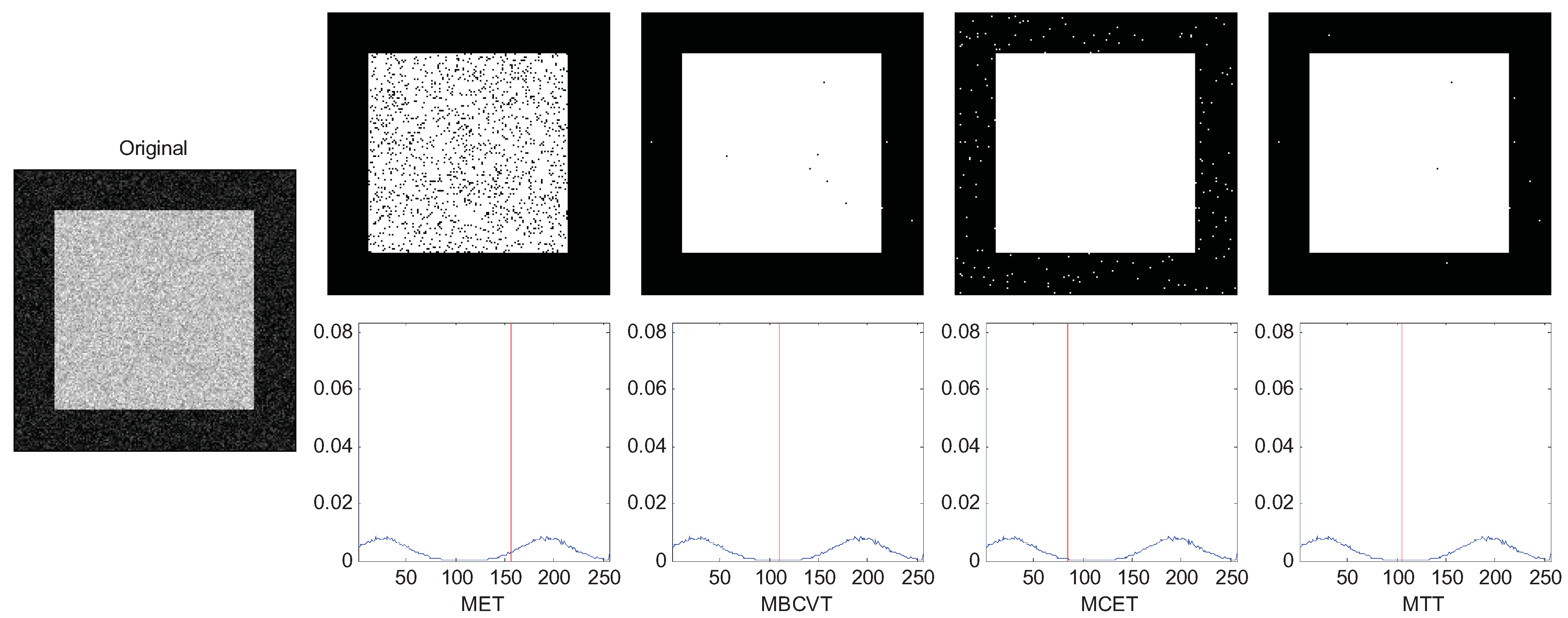 Entropy 13 00841 g003