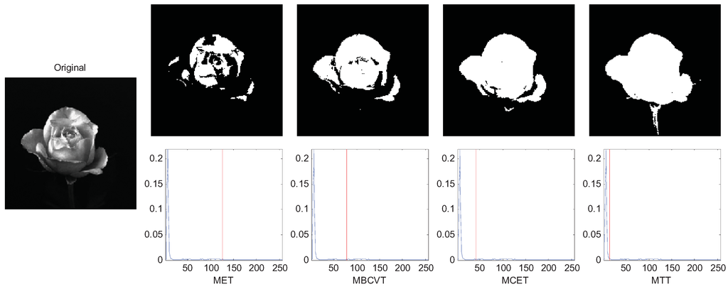 Entropy 13 00841 g004 1024