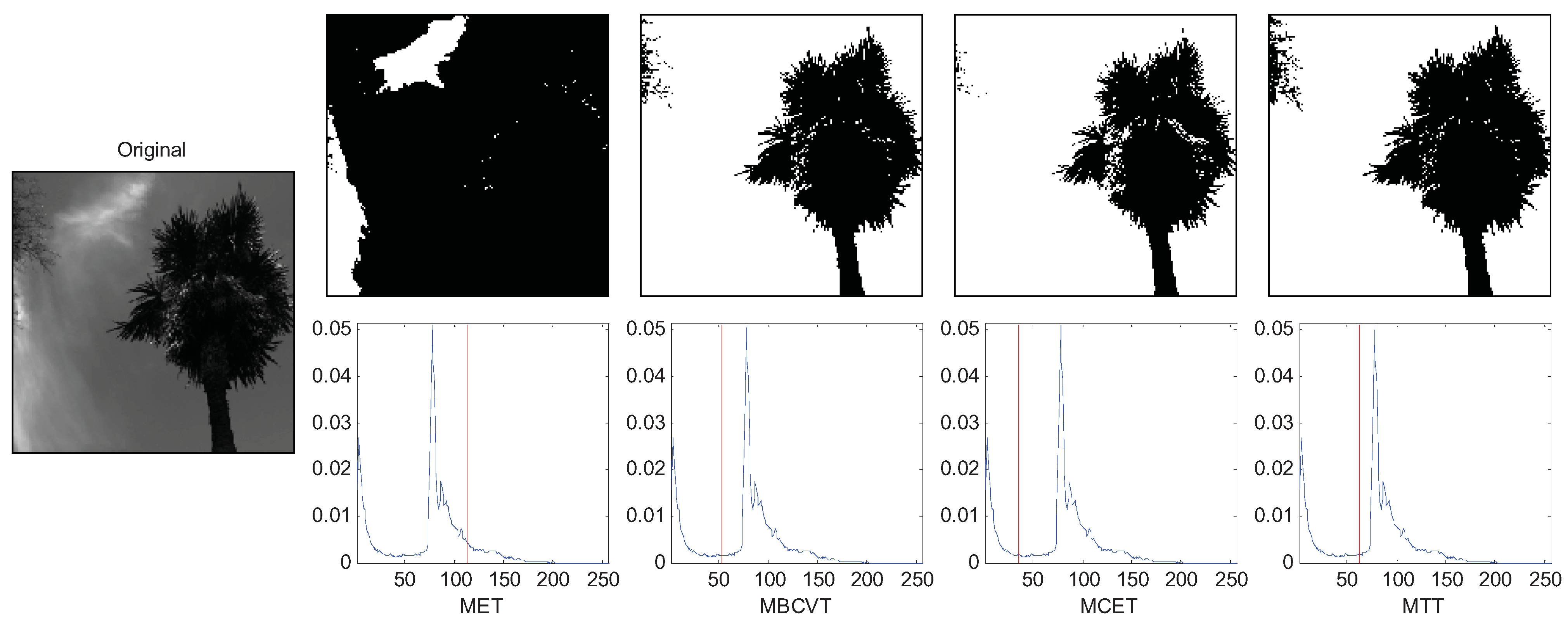 Entropy 13 00841 g005