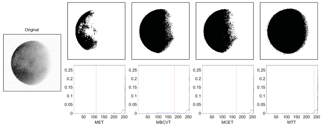 Entropy 13 00841 g006 1024
