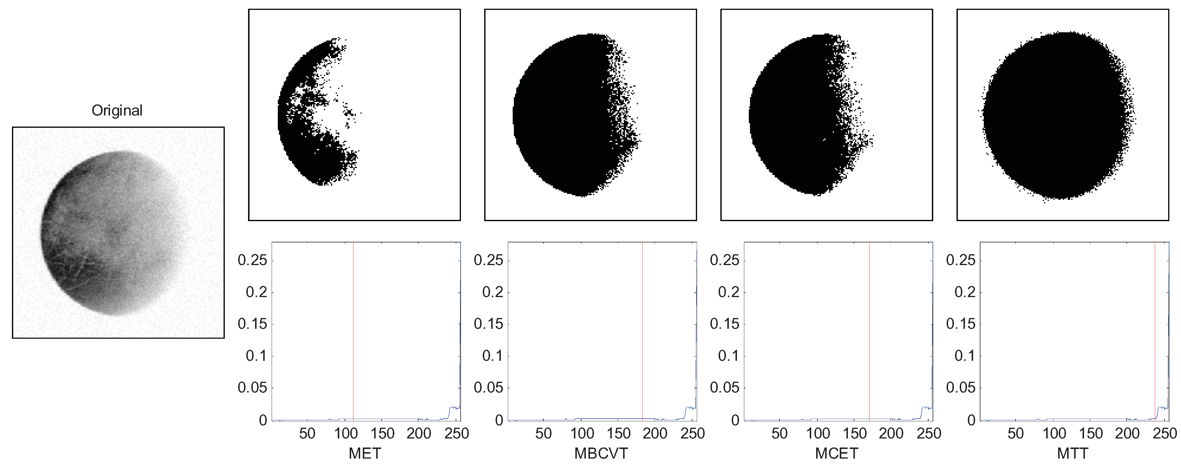 Entropy 13 00841 g006