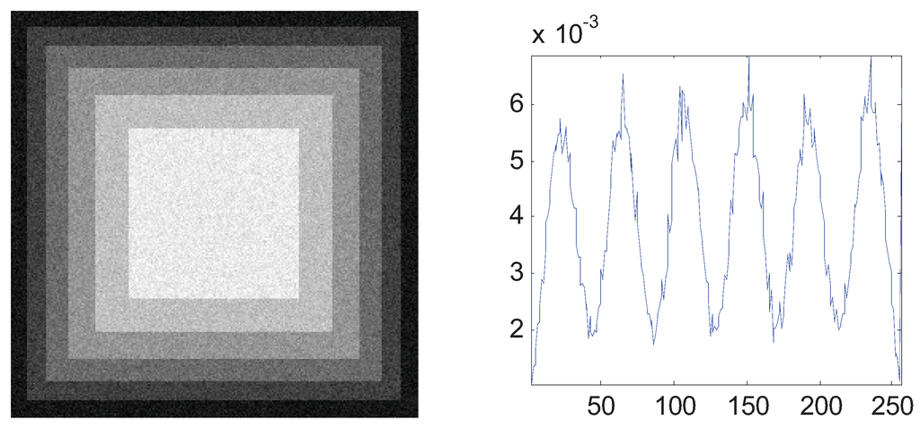 Entropy 13 00841 g007a 1024