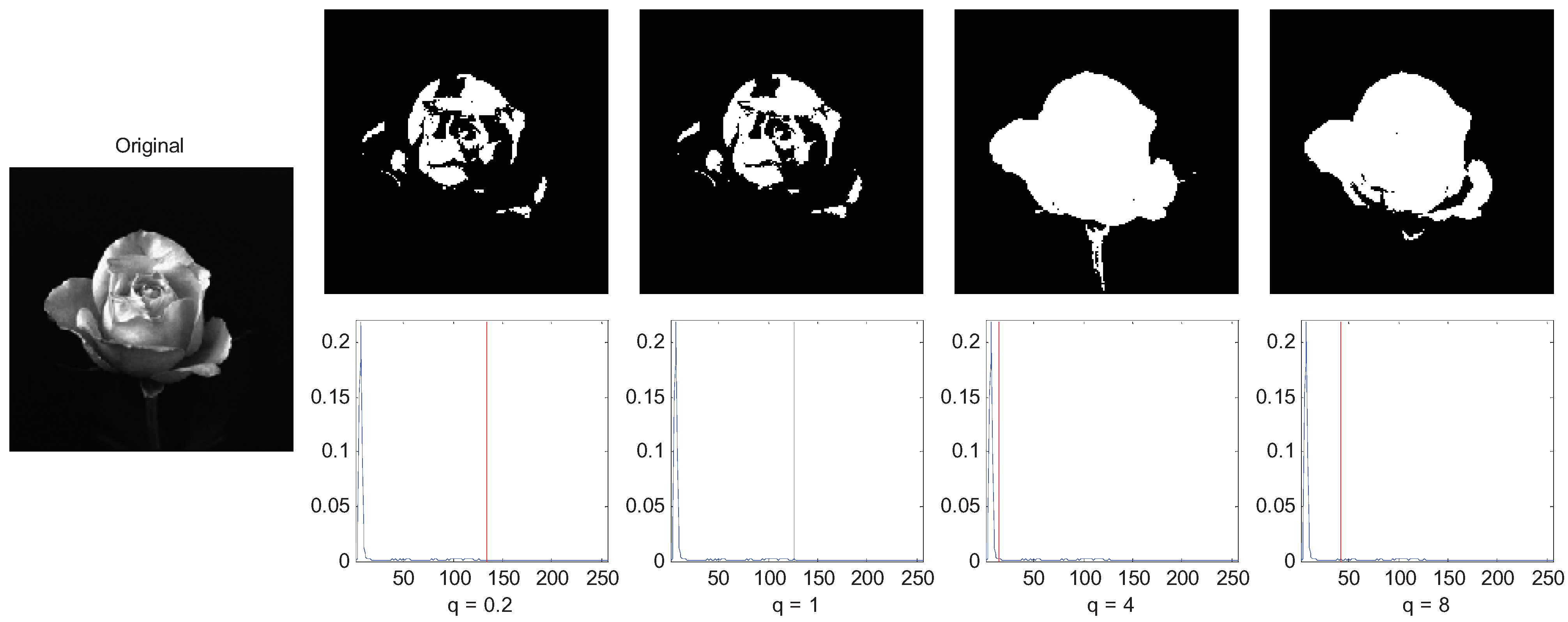 Entropy 13 00841 g008