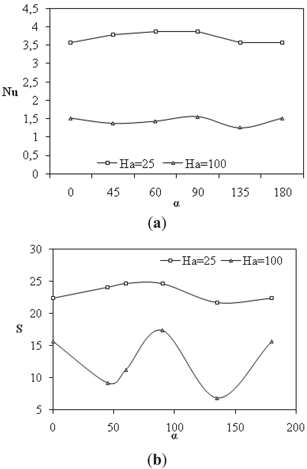Entropy 13 01034 g003 1024