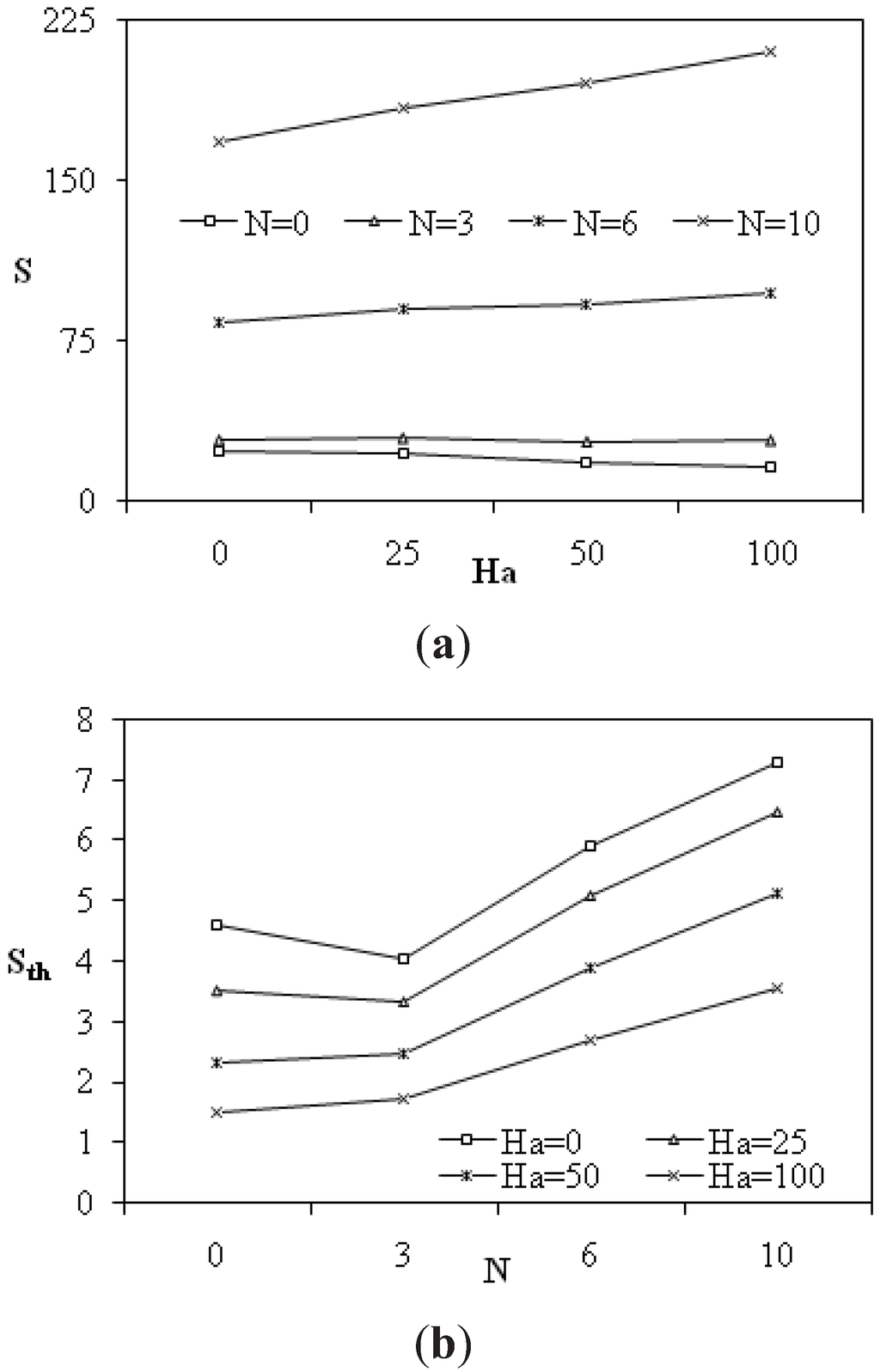 Entropy 13 01034 g004 1024