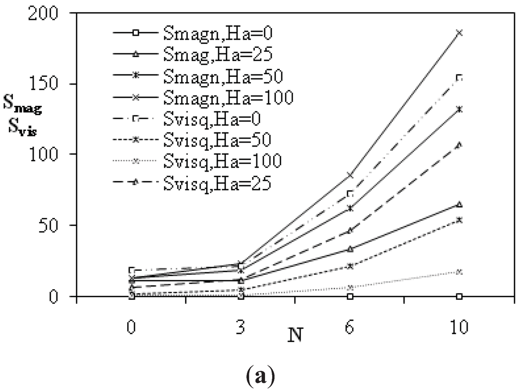 Entropy 13 01034 g005a 1024