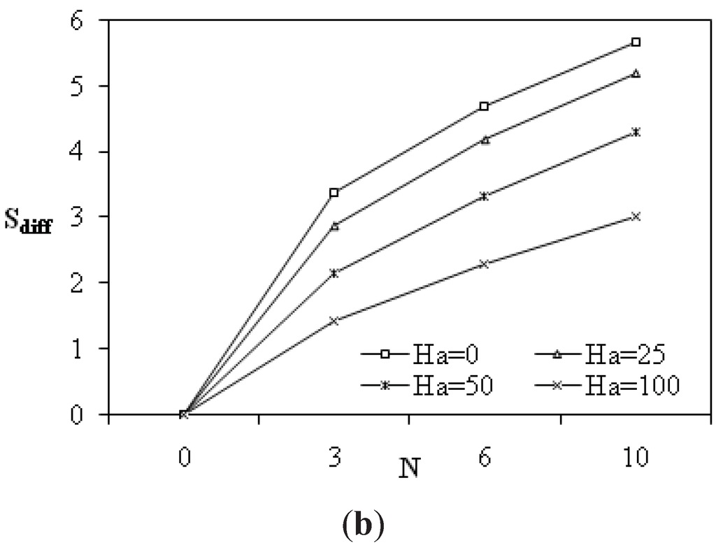 Entropy 13 01034 g005b 1024