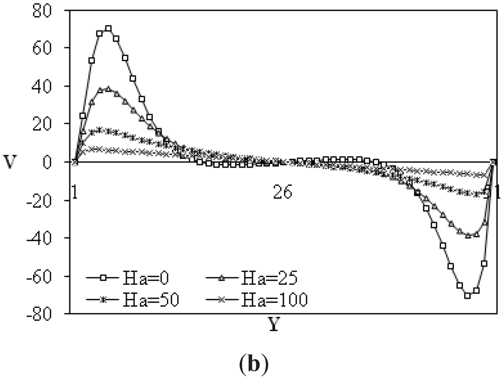 Entropy 13 01034 g006b 1024