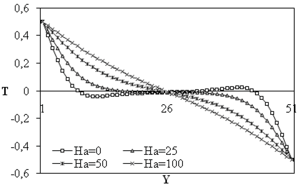 Entropy 13 01034 g007 1024