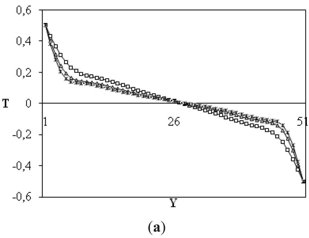 Entropy 13 01034 g008a 1024