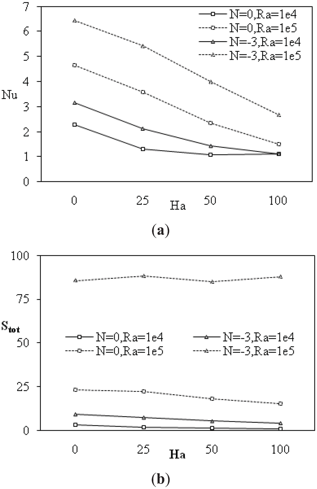 Entropy 13 01034 g009 1024