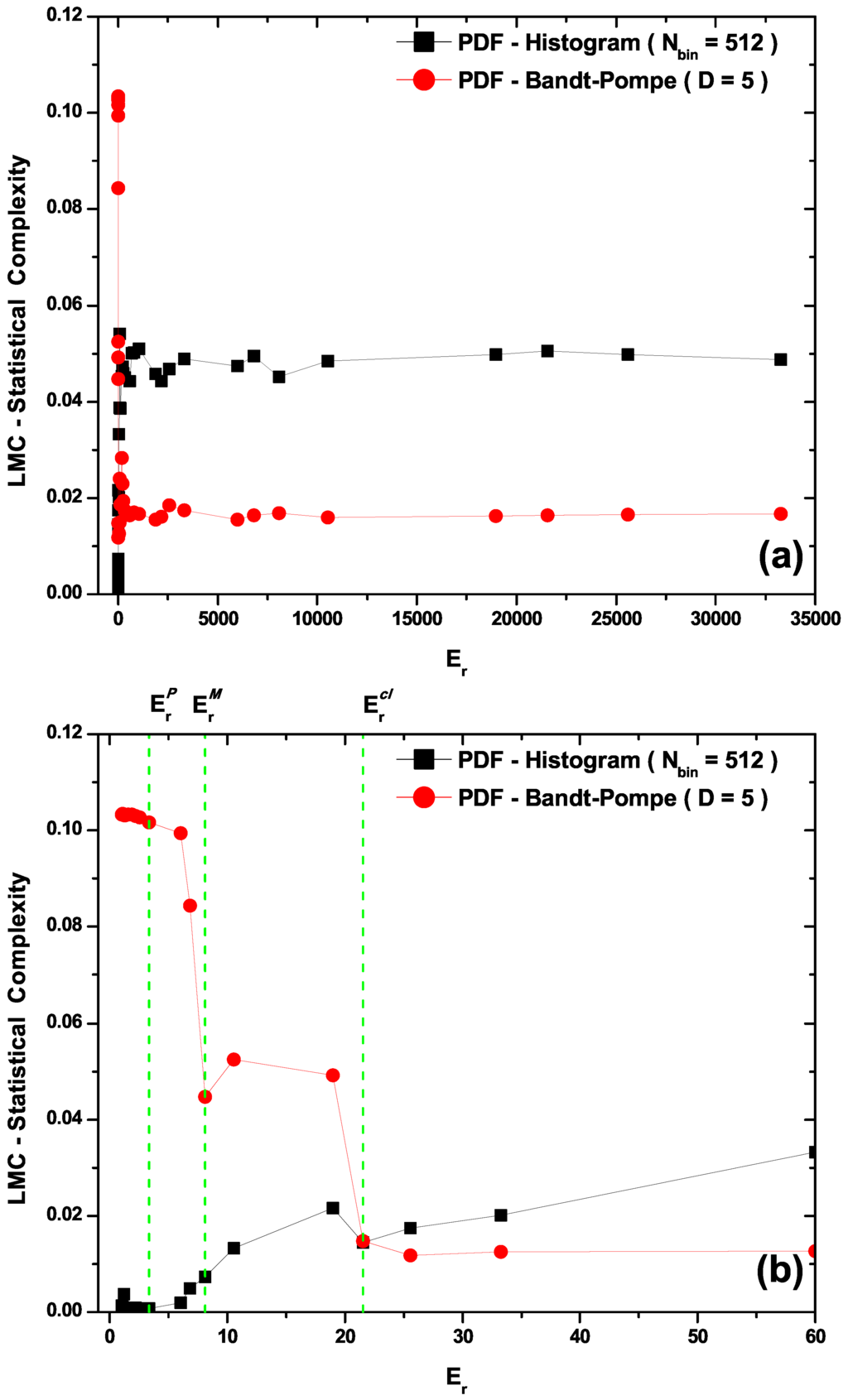 Entropy 13 01055 g003 1024