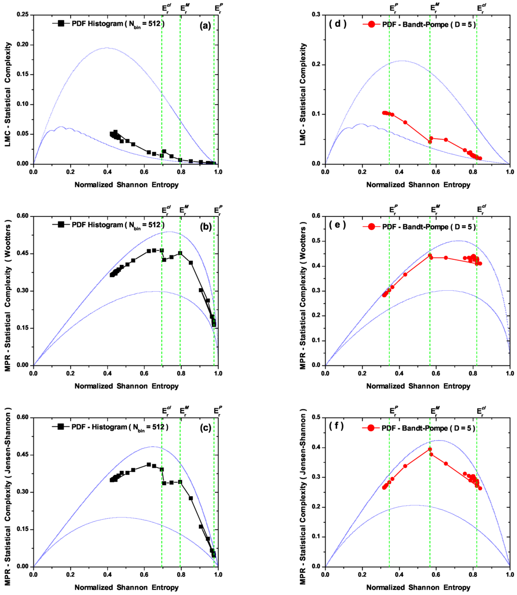 Entropy 13 01055 g005 1024
