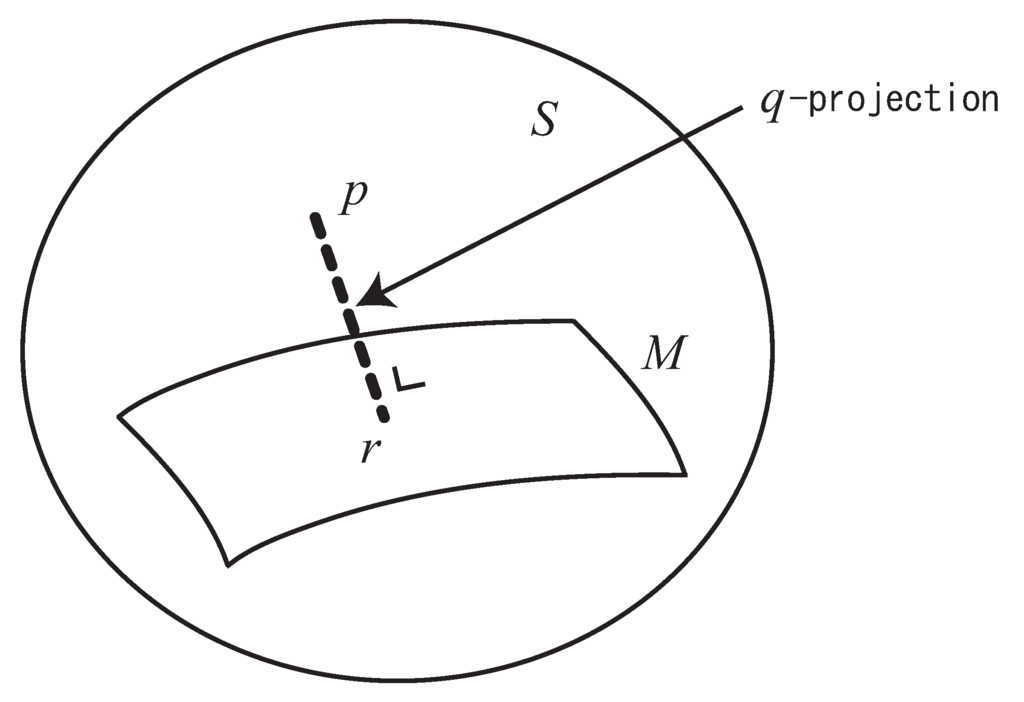 Entropy 13 01170 g002 1024