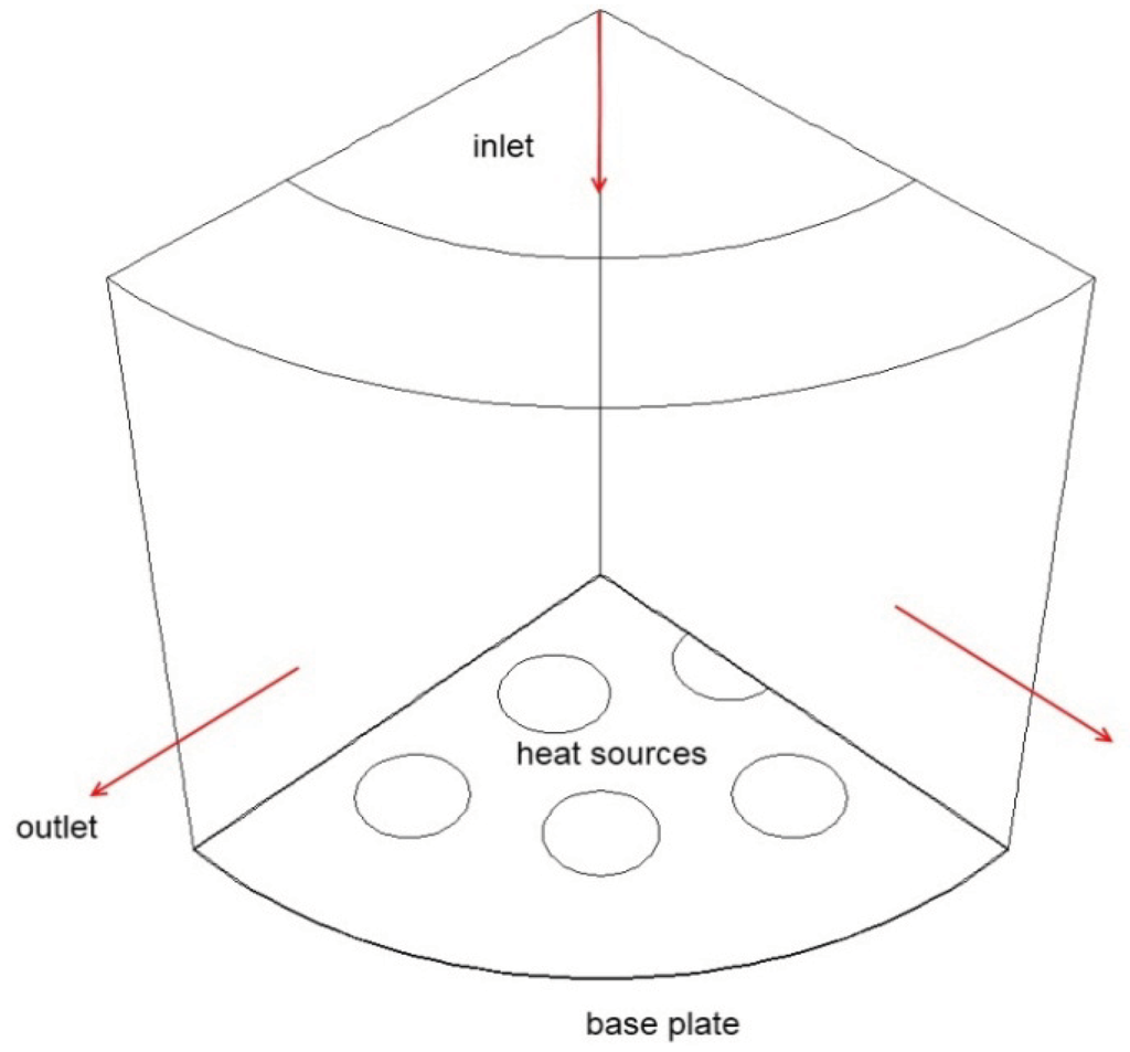 Entropy 13 01212 g003 1024