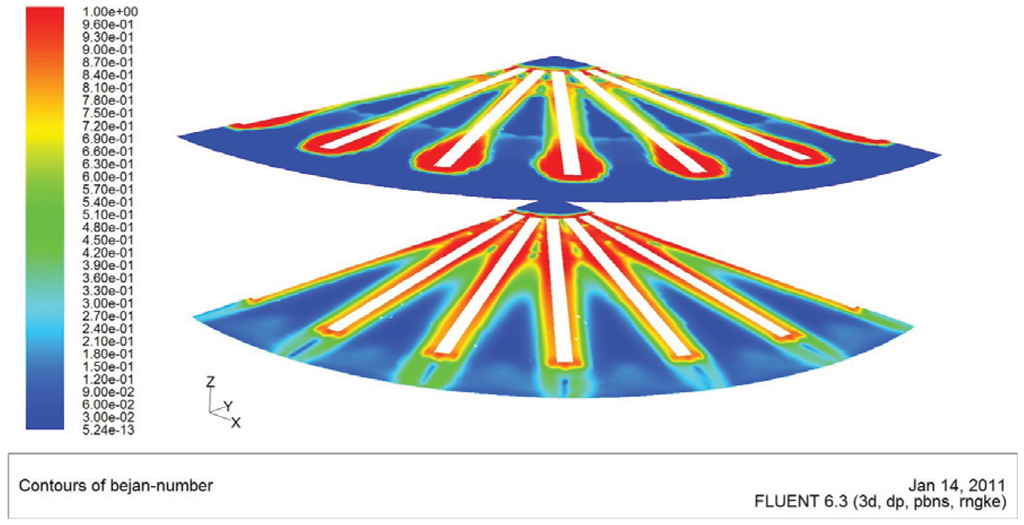 Entropy 13 01212 g012 1024