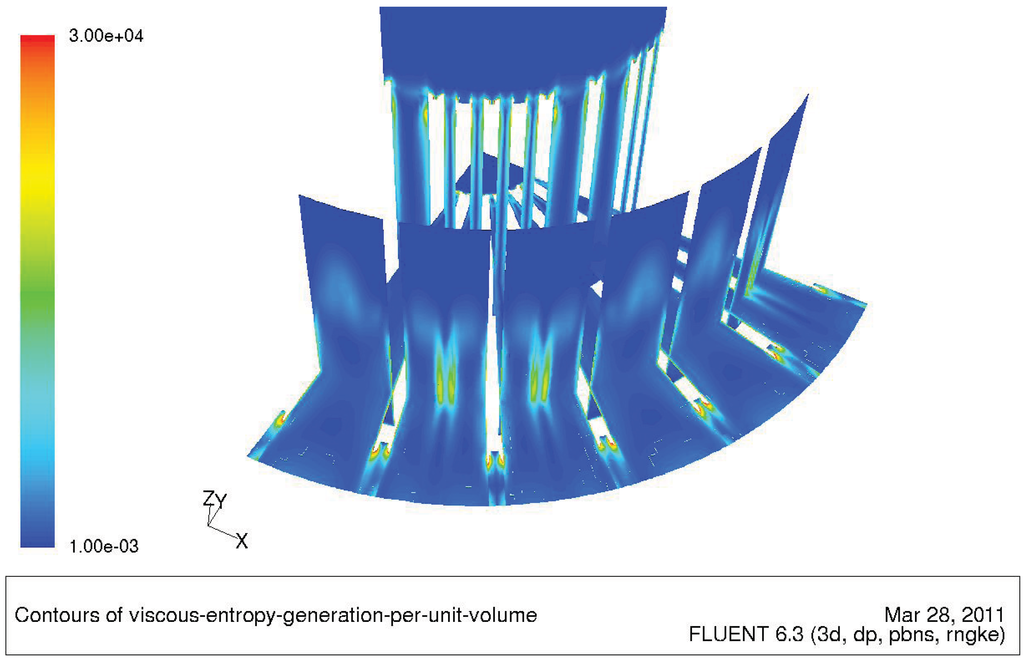Entropy 13 01212 g017 1024