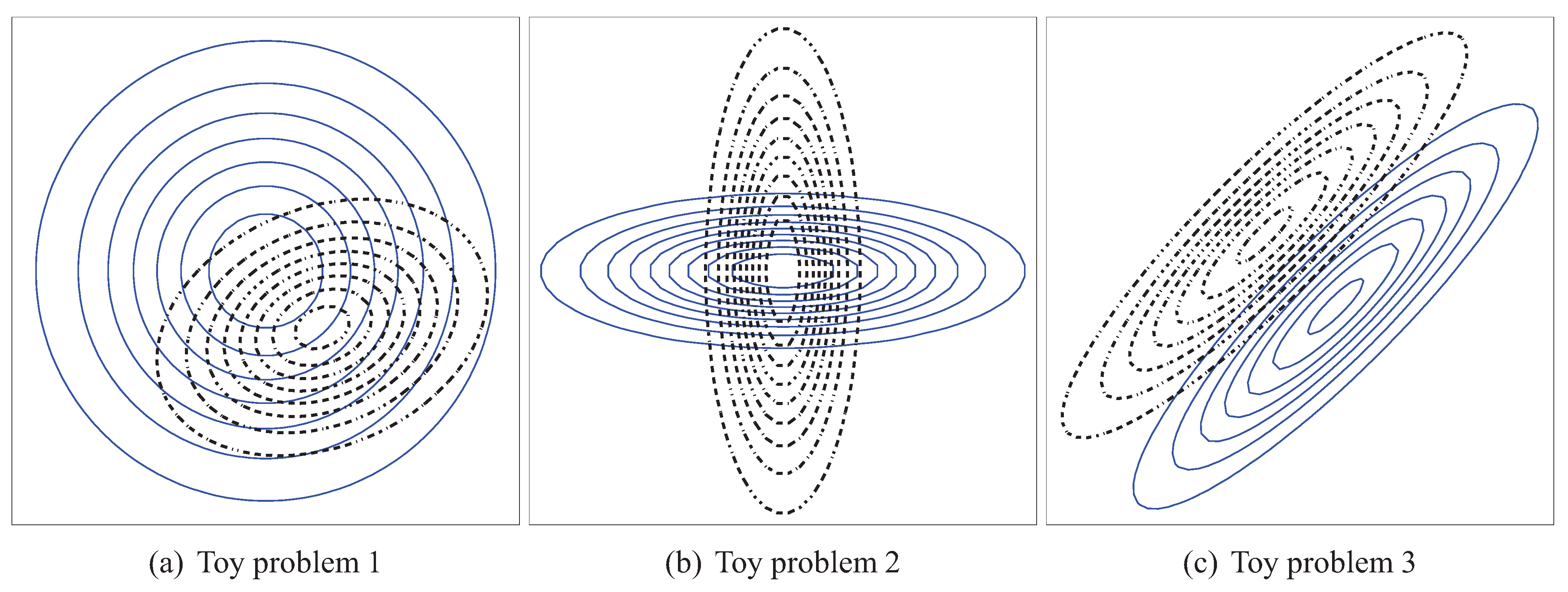 Entropy 13 01229 g001