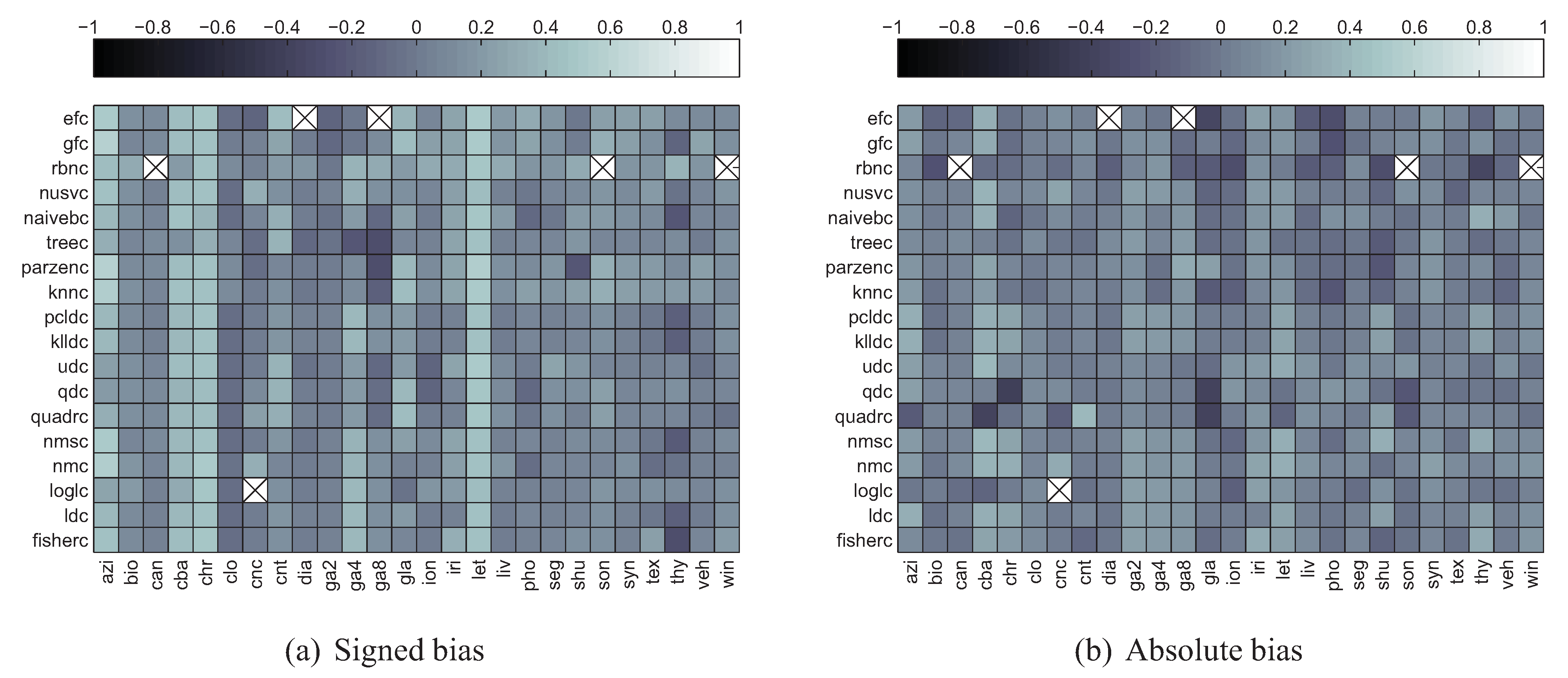 Entropy 13 01229 g012