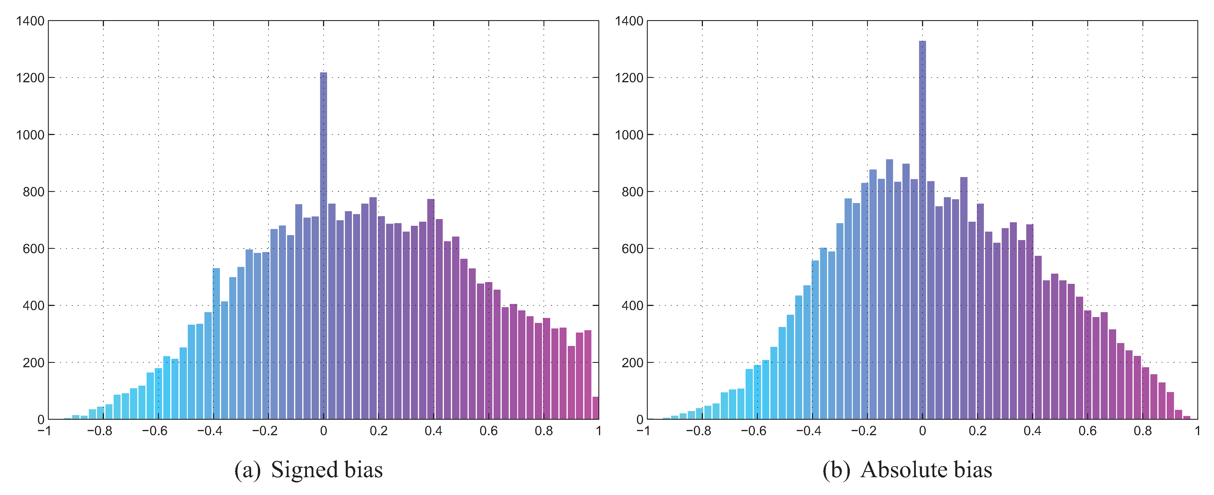 Entropy 13 01229 g013