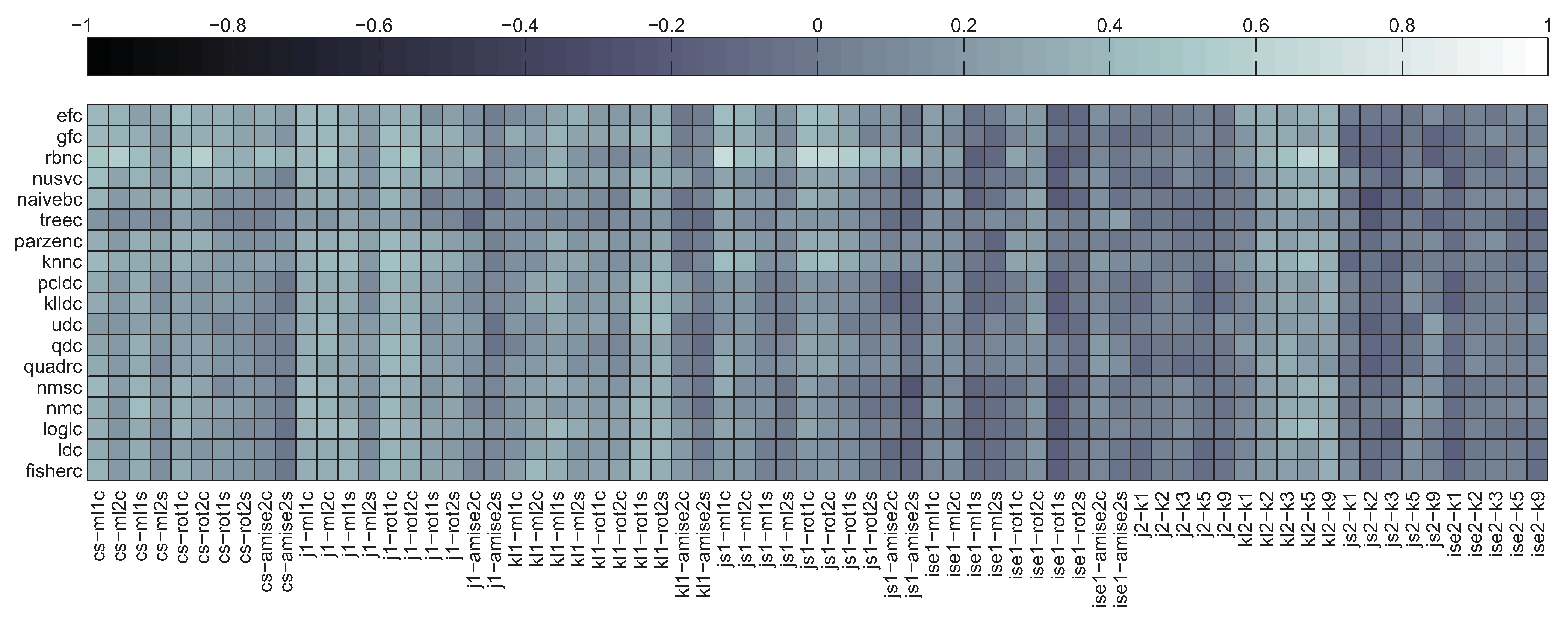 Entropy 13 01229 g015