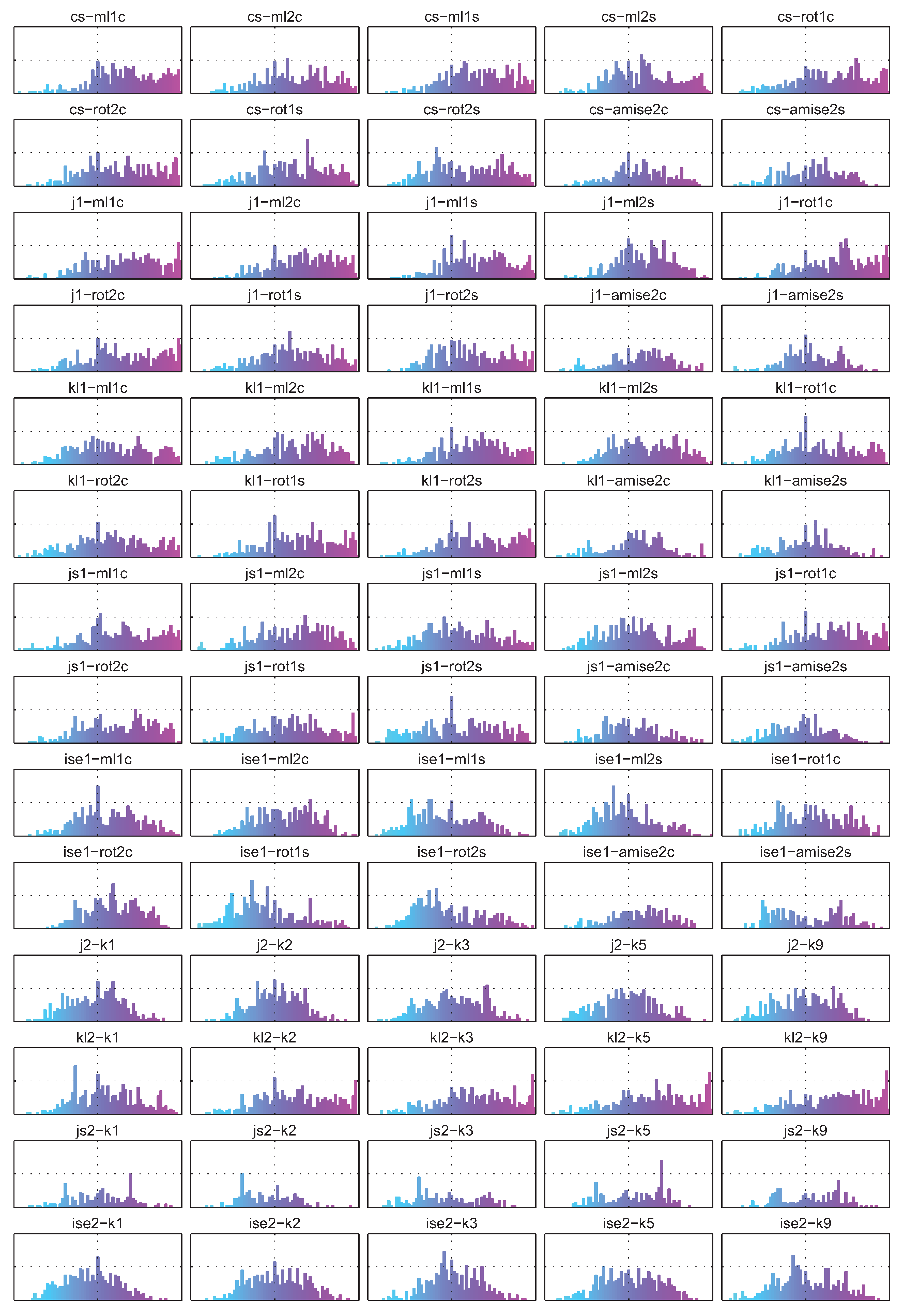 Entropy 13 01229 g018