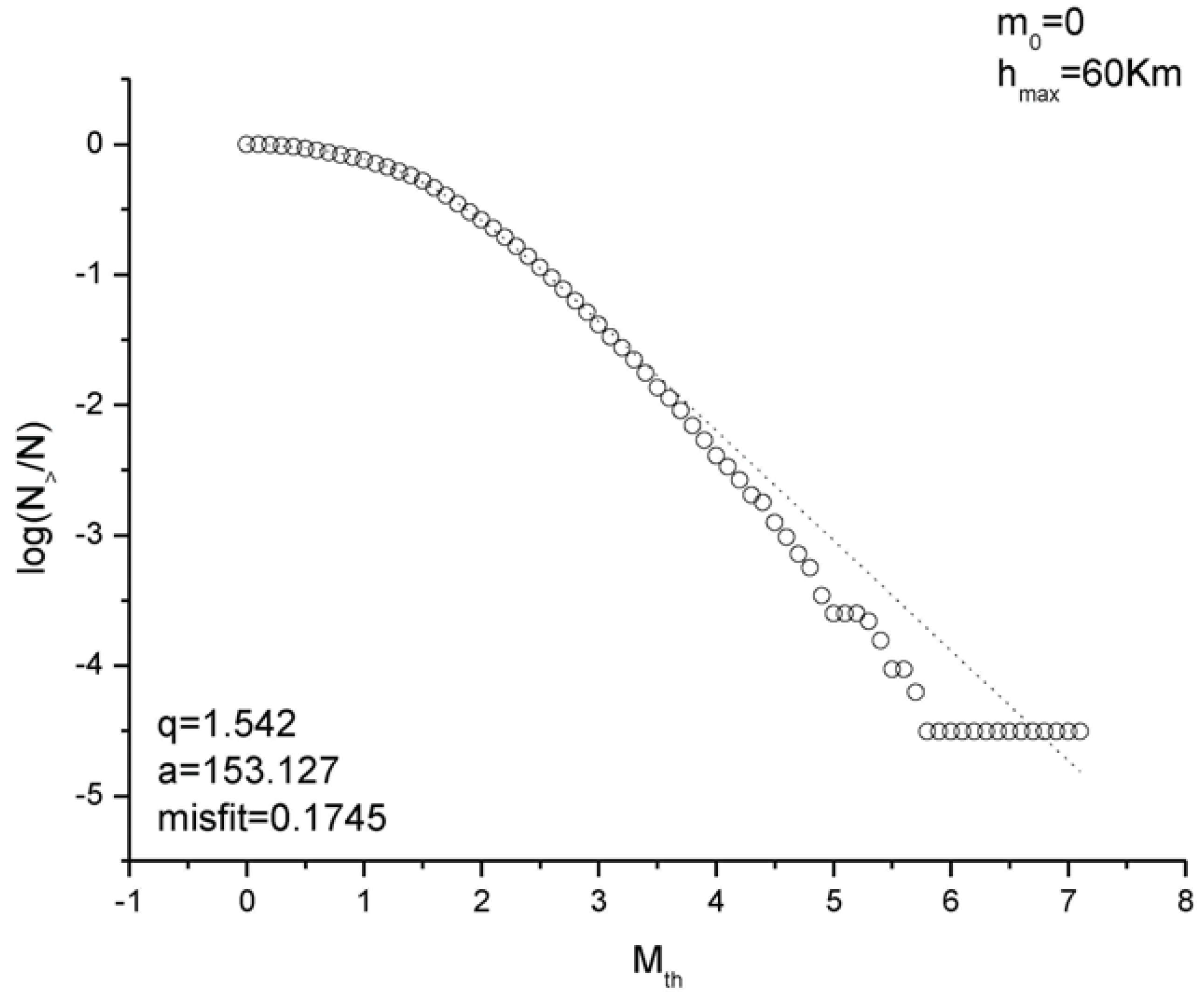Entropy 13 01267 g001
