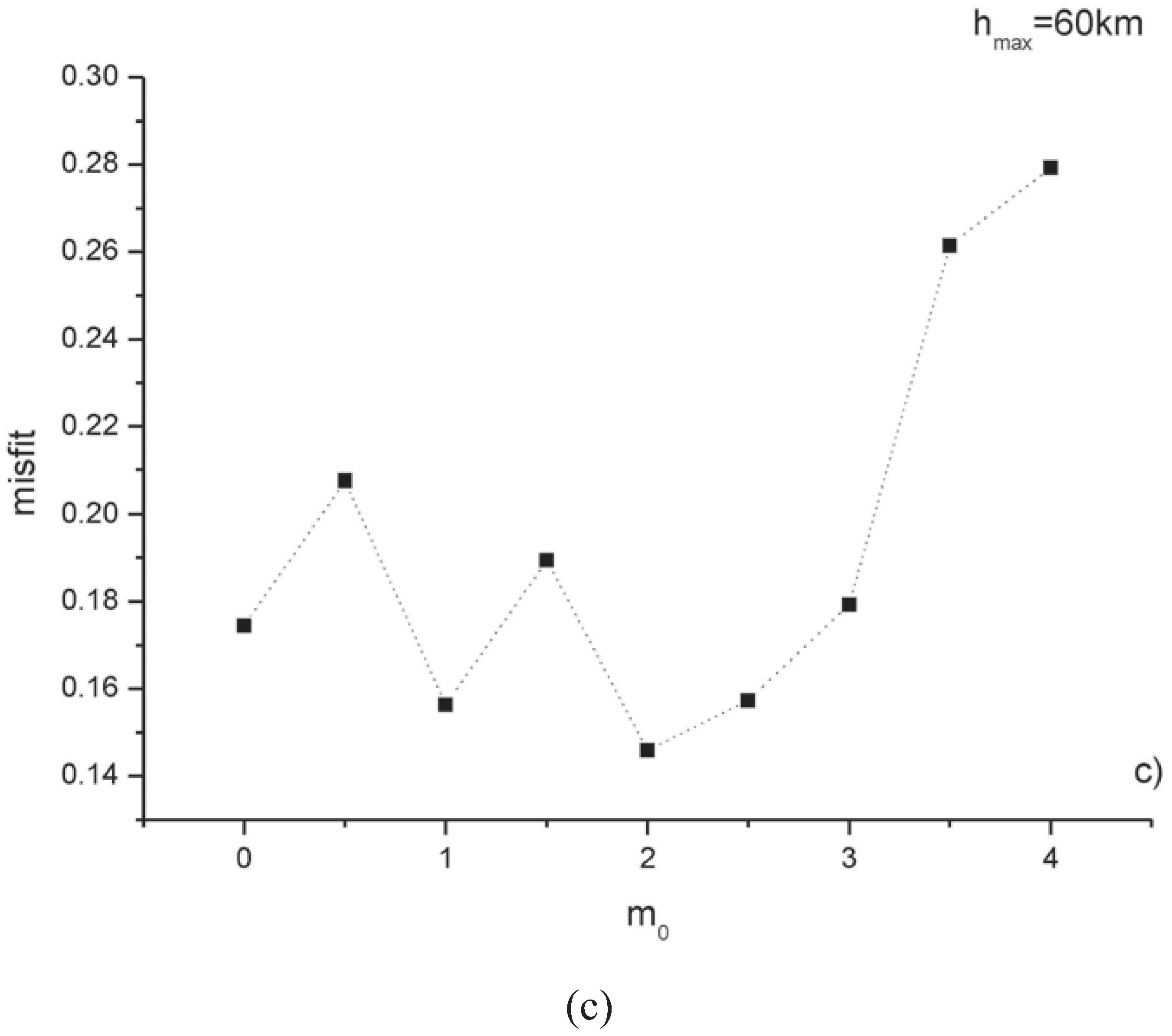 Entropy 13 01267 g002b