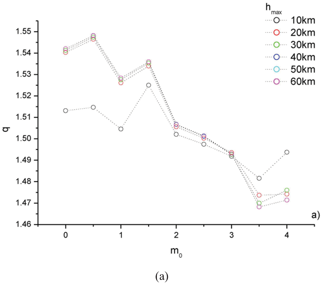 Entropy 13 01267 g003a 1024