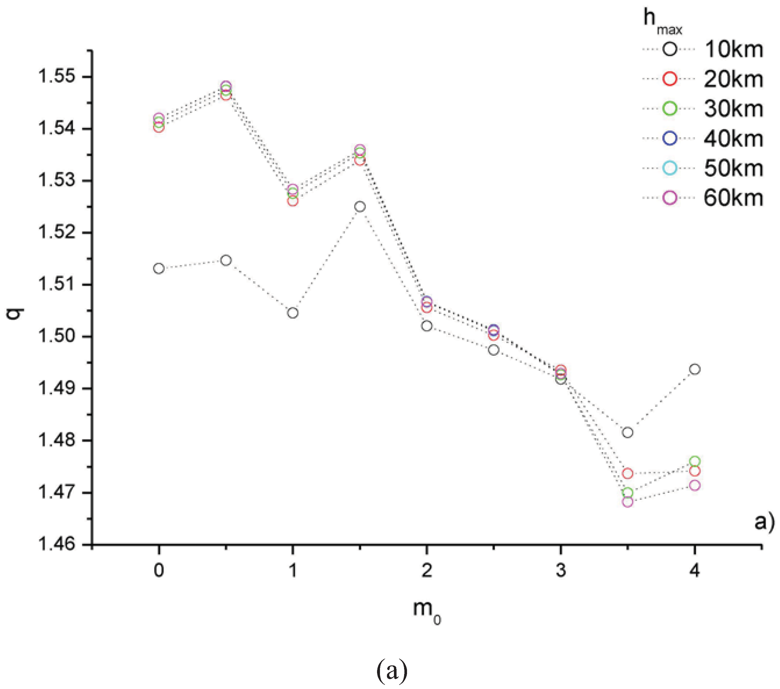 Entropy 13 01267 g003a