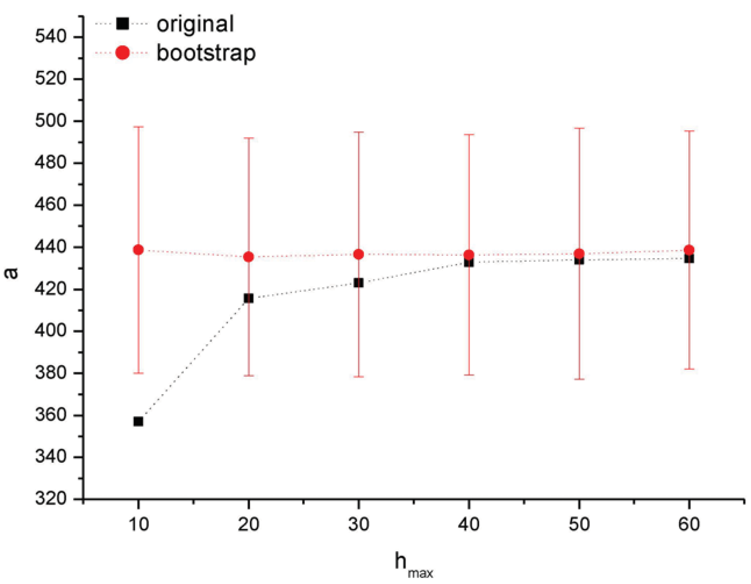 Entropy 13 01267 g005