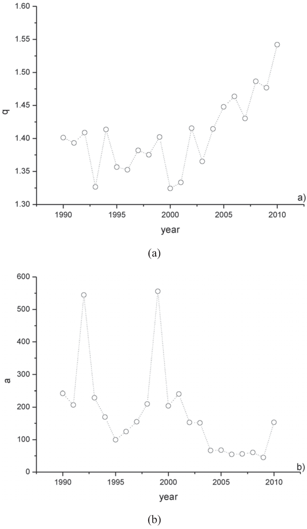Entropy 13 01267 g006a 1024