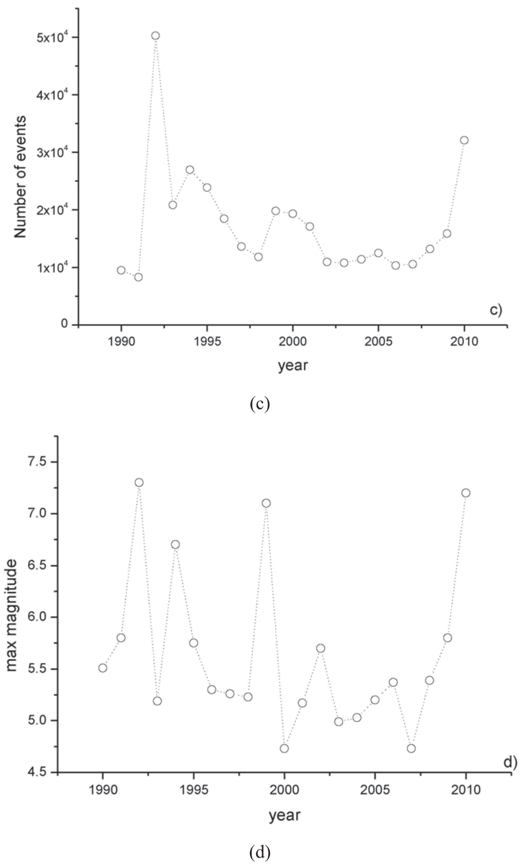 Entropy 13 01267 g006b 1024