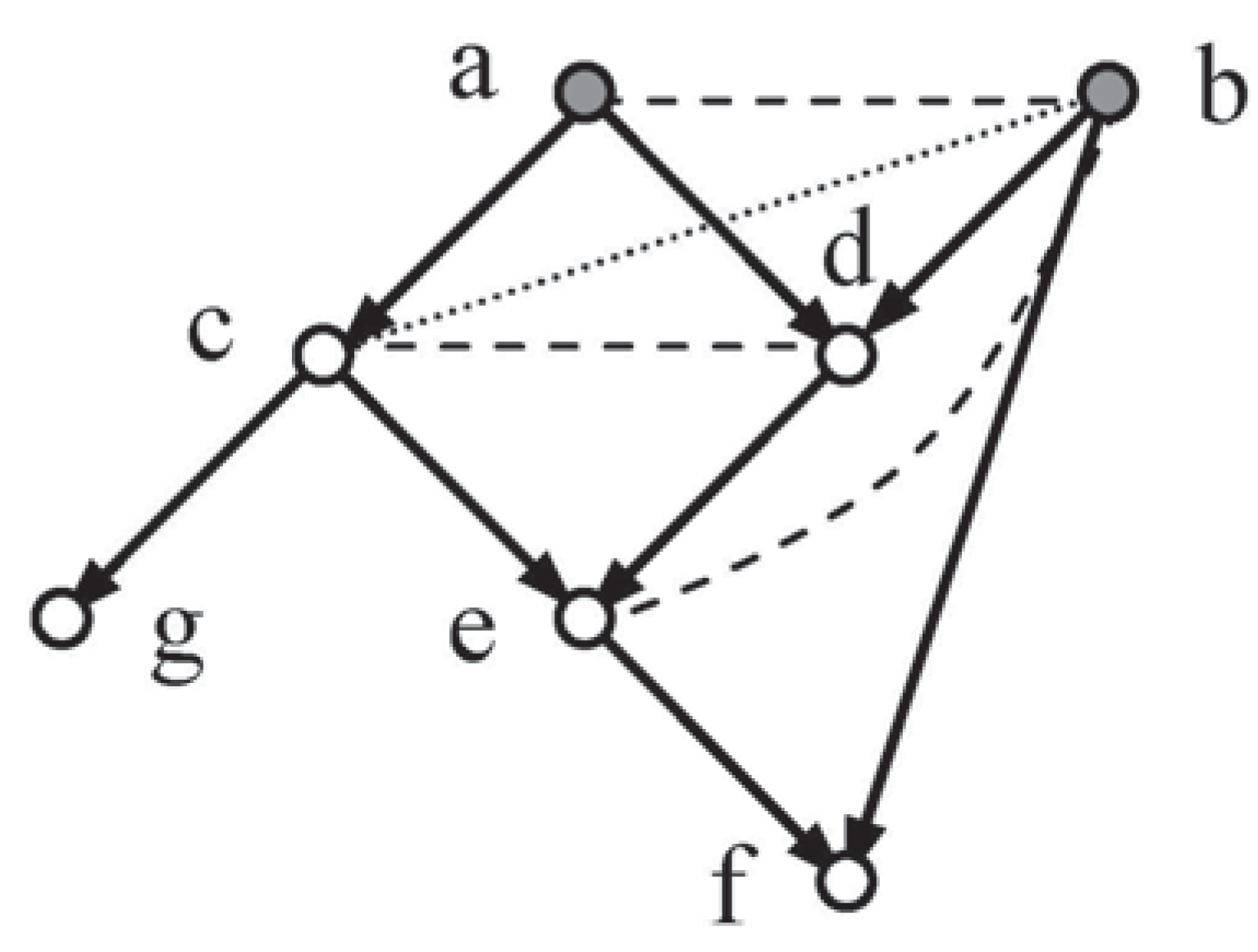 Entropy 13 01281 g001