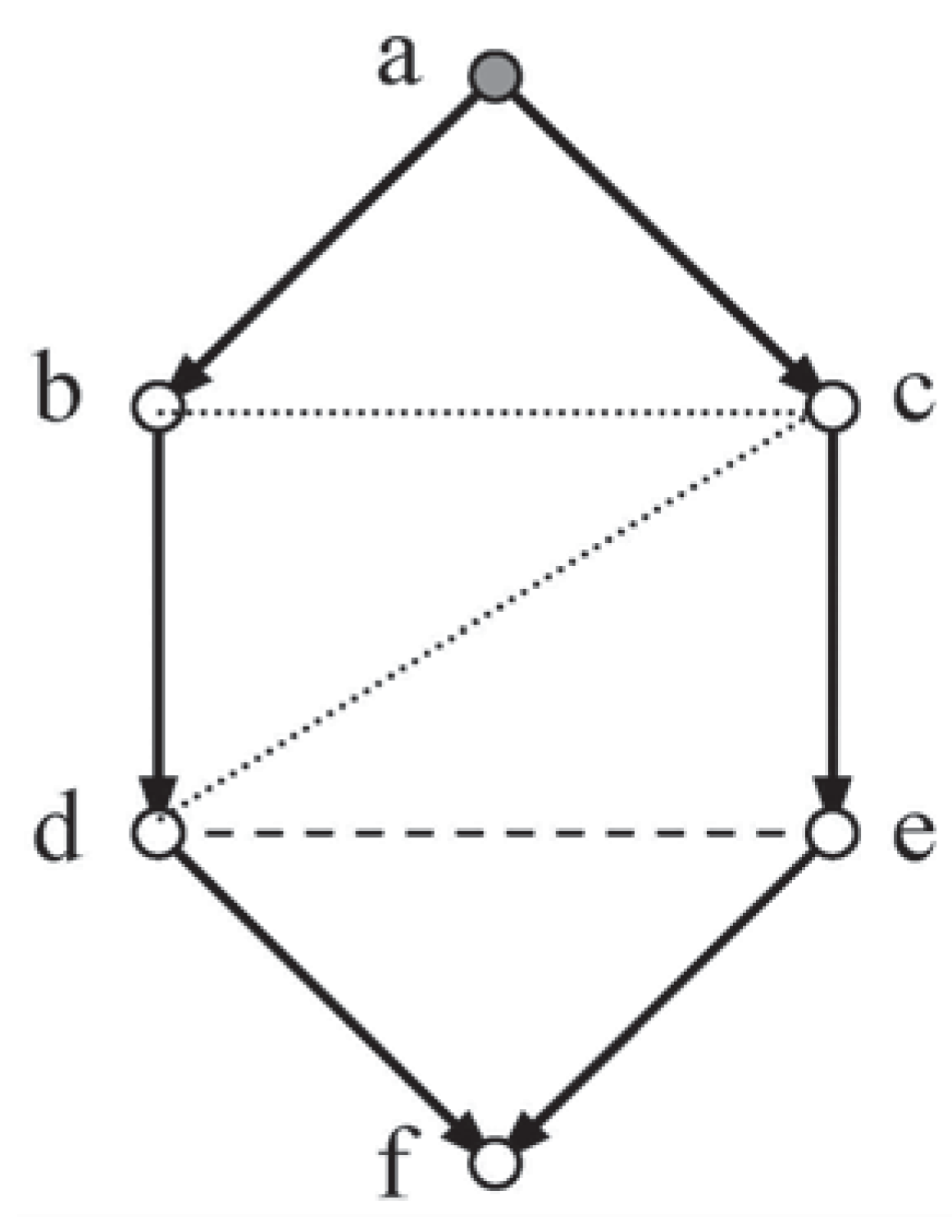 Entropy 13 01281 g002