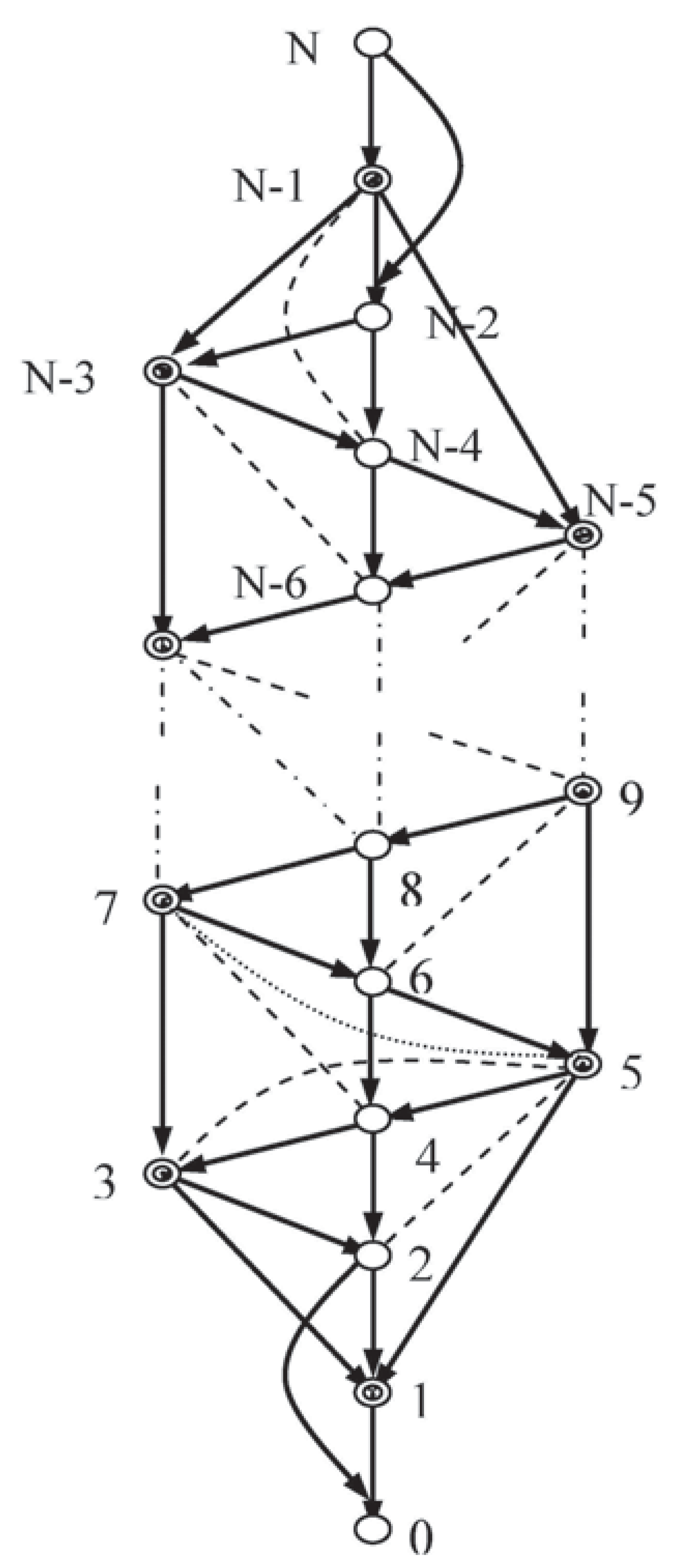 Entropy 13 01281 g003