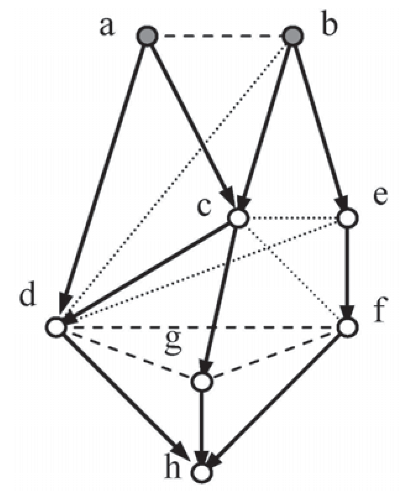 Entropy 13 01281 g004