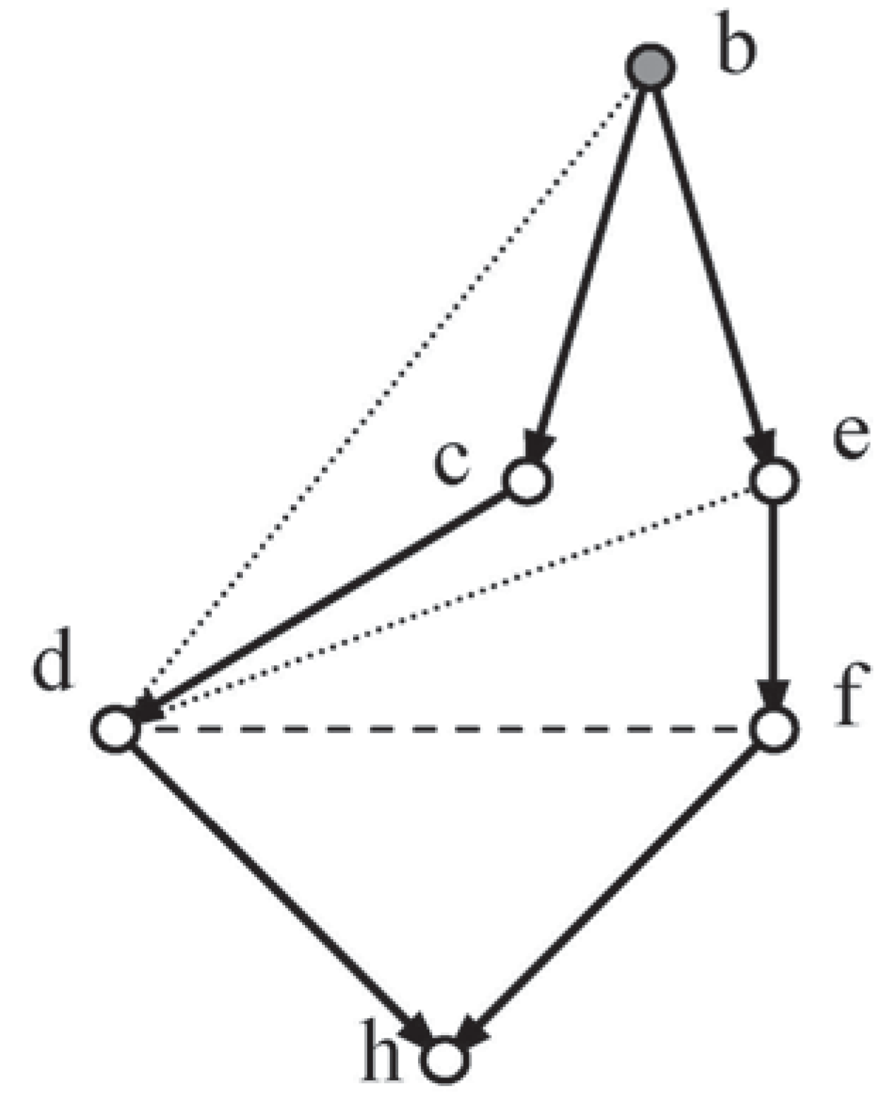 Entropy 13 01281 g005