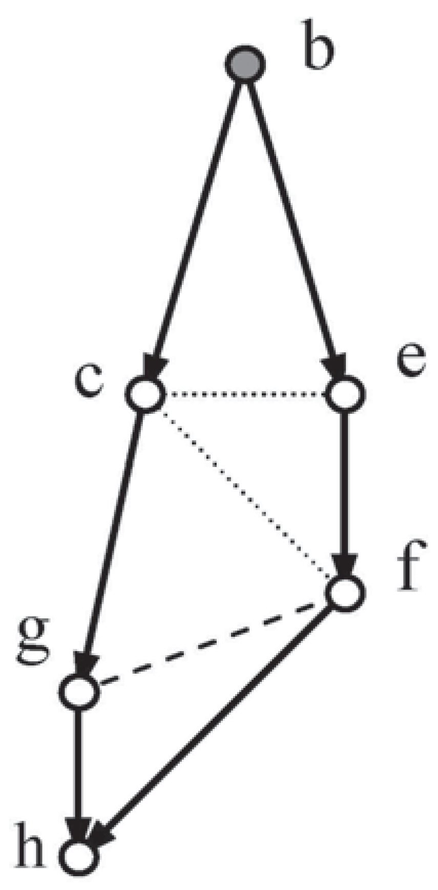 Entropy 13 01281 g006