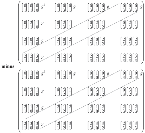 Entropy 13 01281 i005