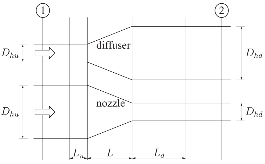 Entropy 13 01380 g001 1024