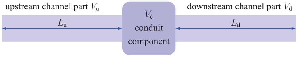 Entropy 13 01380 g003 1024