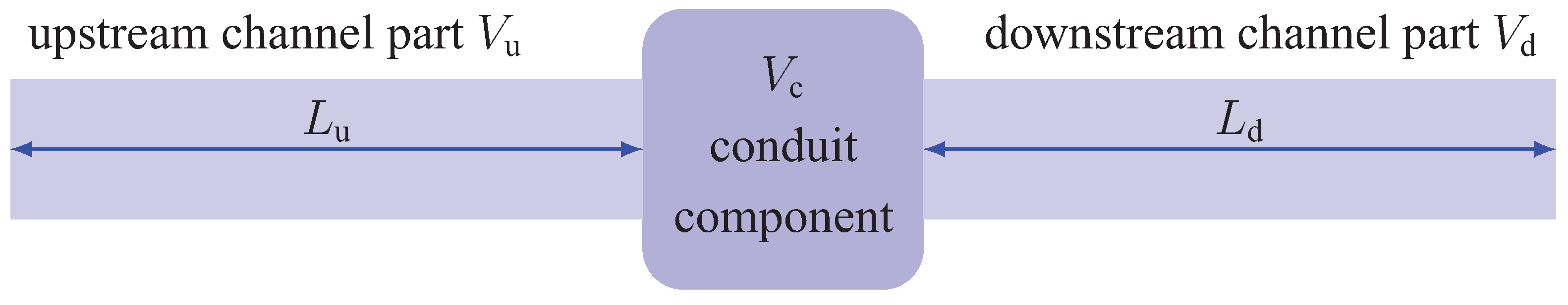 Entropy 13 01380 g003