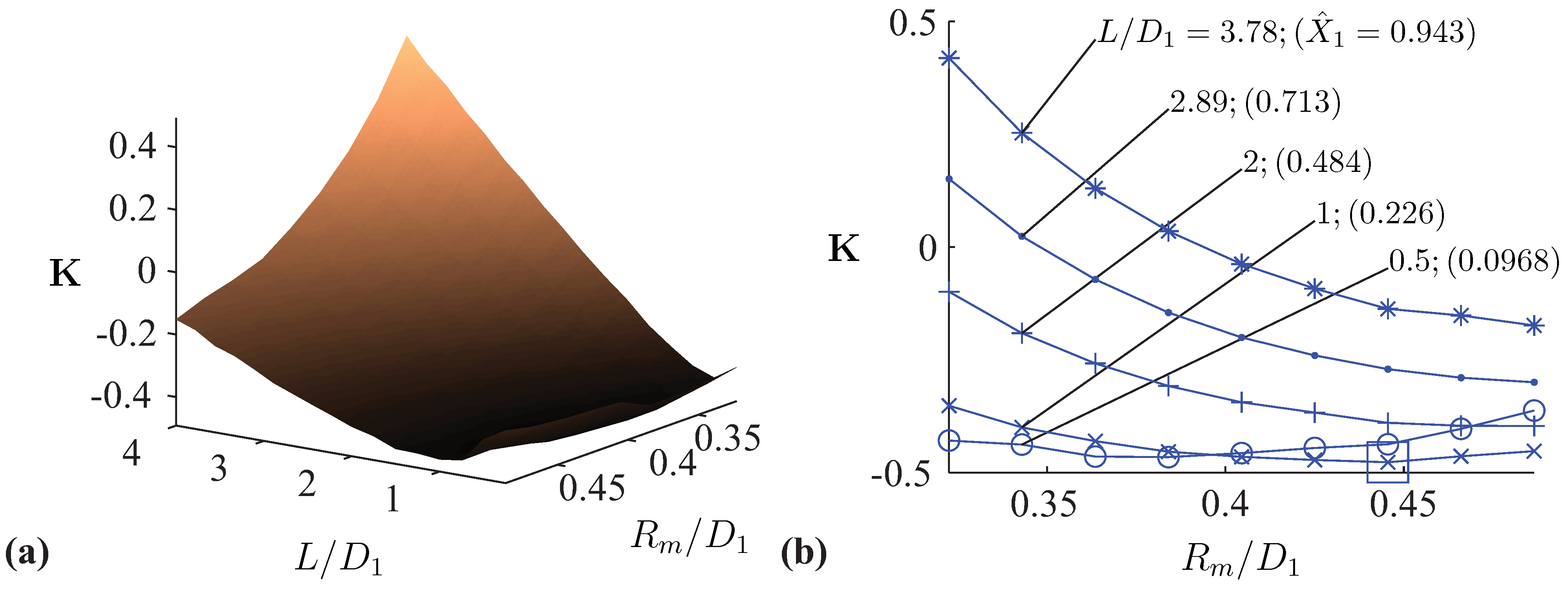 Entropy 13 01380 g009