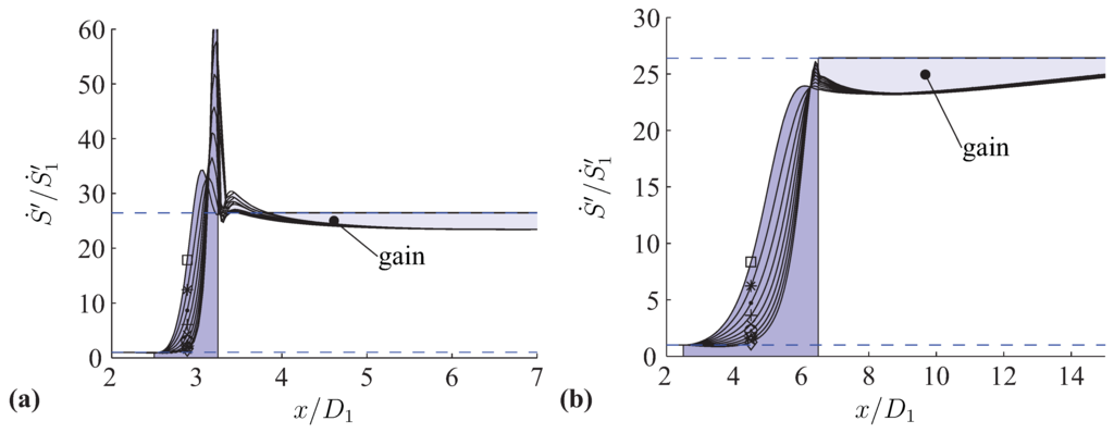 Entropy 13 01380 g010 1024